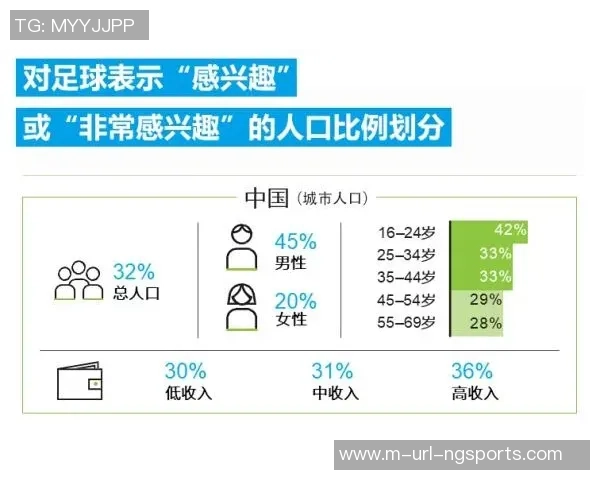 足球草坪发展现状与未来趋势探讨推动绿色环保与可持续建设